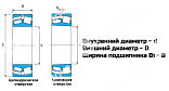 Подшипник 22205 MB/W33 LDI