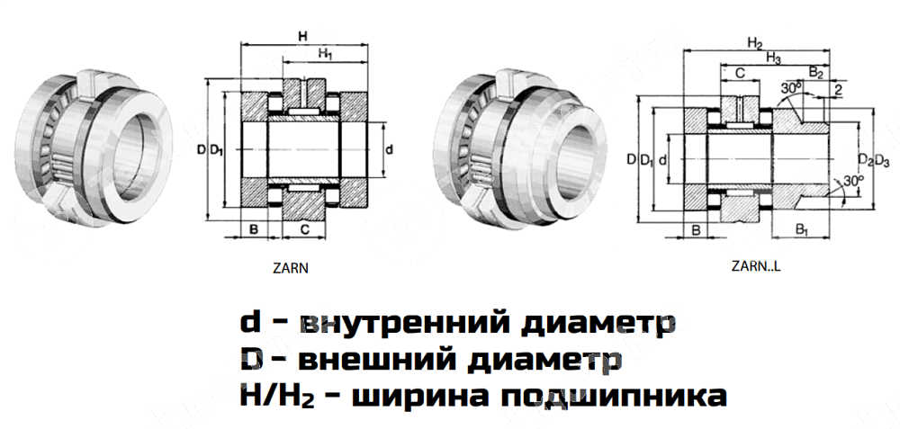 Картинка подшипник zarn 4580 l tn ldi подшипник zarn 4580 l tn ldi