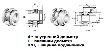 Картинка подшипник zarn 4580 l tn ldi подшипник zarn 4580 l tn ldi