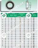 Подшипник 7319-B ISB