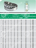 Подшипник 33015 ISB