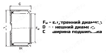 подшипник bk1210 ldi