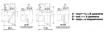 Подшипник SS SA 205 INOX