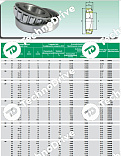 Подшипник 33206 ISB
