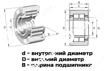 Подшипник NUTR 45100 LDI 