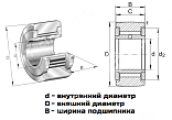 Картинка Подшипник NATV 10 PP LDI Подшипник NATV 10 PP LDI