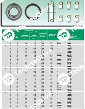 Подшипник 16002-2RS LDI 