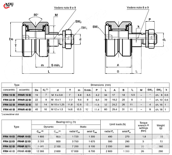 Подшипник FRR 22 EI NPT 