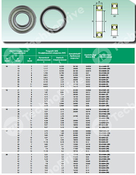 Подшипник нержавеющий SS6004-2RS (W6004-2RS) ISB 