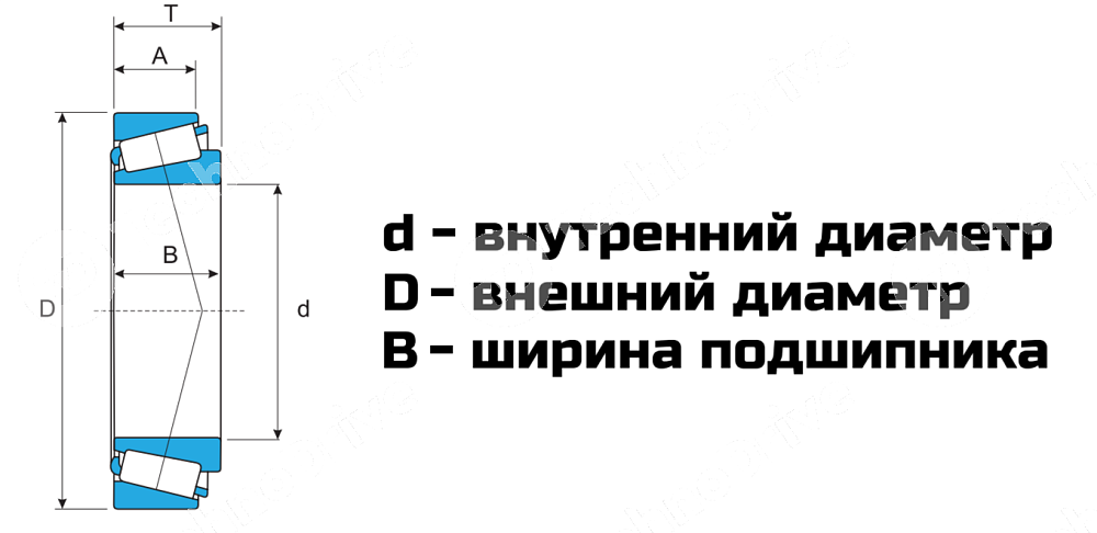 Картинка Подшипник 30211 LDI Подшипник 30211 LDI