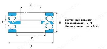 Подшипник 52207 LDI 