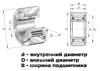 Картинка Подшипник NATR 17 PP LDI Подшипник NATR 17 PP LDI