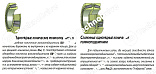 Подшипник 33208 ISB