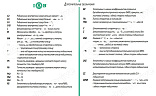 Подшипник 6300-2RS (пром. уп.) ISB 
