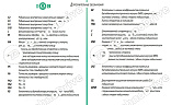 Подшипник 33208 ISB