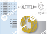 Защитный кожух RCM30 (для RCM-AL) CHIARAVALLI