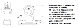 Подшипниковый узел UCPH 210 LDI