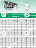 Подшипник 32228 ISB