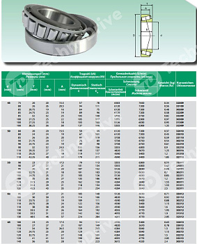 Подшипник 32309 ISB