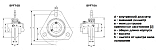 Картинка Подшипниковый узел BPFT 205/SB 205 LDI KIT BOX Подшипниковый узел BPFT 205/SB 205 LDI KIT BOX
