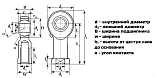 Картинка шарнирный наконечник phs8ss m8x1,25 (tsf8ss) ldi Шарнирный наконечник PHS8SS M8X1,25 (TSF8SS) LDI