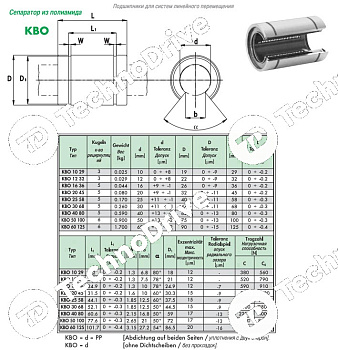 линейный подшипник kbo2045pp nbs