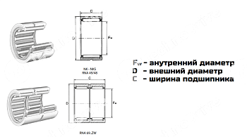 подшипник nk 7/12 ldi