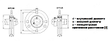 Подшипниковый узел BPF 205/SB 205 ZZR SS LDI KIT