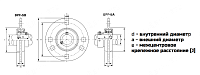 Подшипниковый узел BPF 205/SB 205 ZZR SS LDI KIT