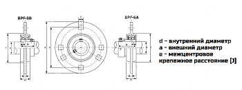 Подшипниковый узел BPF 205/SB 205 ZZR SS LDI KIT