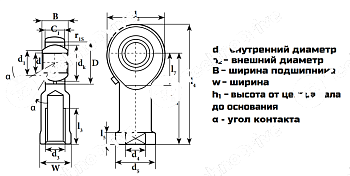 Шарнирный наконечник CHS16.1SSM16X1,50(TSF16CSSX1,5)LDI