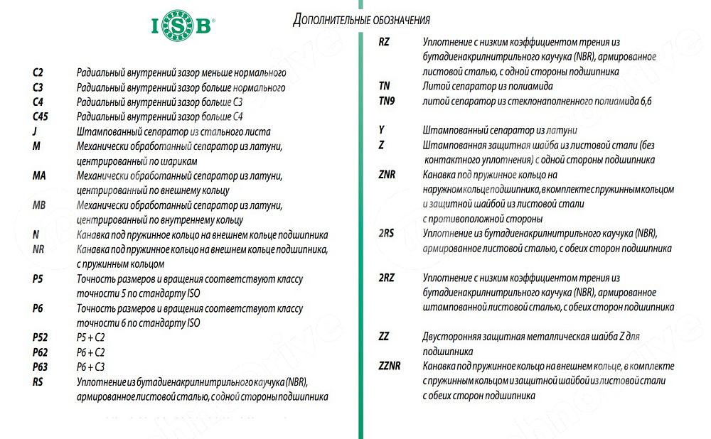 Картинка Подшипник 16002-2RS LDI Подшипник 16002-2RS LDI