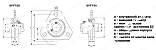 Подшипниковый узел BPFT 205/SB 205 LDI KIT BOX