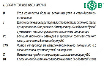 Подшипник 33206 ISB