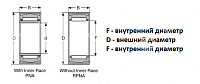 подшипник rpna45/62 npt