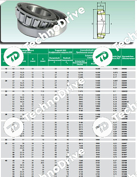 Подшипник 33208 ISB