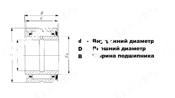 подшипник bri264116 (mi-26-n) npt