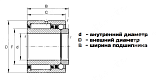 Картинка подшипник nkia 5905 ldi подшипник nkia 5905 ldi
