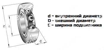 Подшипник LR 204 NPP LDI 