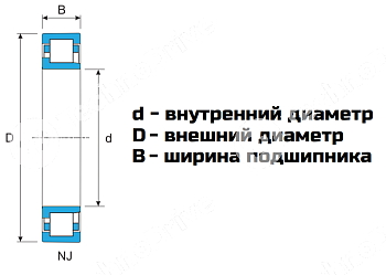 Подшипник NJ 306-ECJ LDI