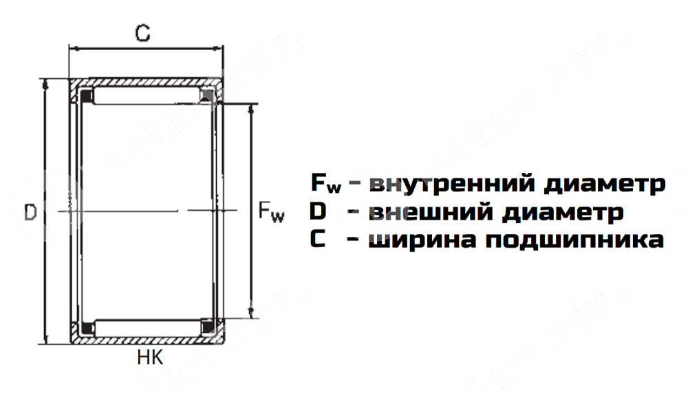 Картинка подшипник hk 4016-2rs ldi подшипник hk 4016-2rs ldi