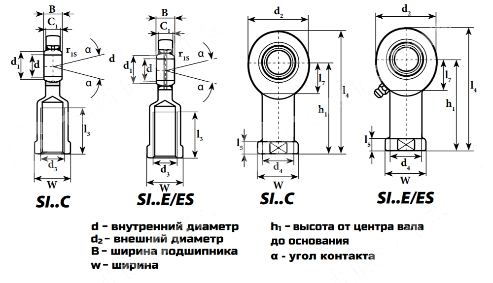 Картинка шарнирный наконечник si20es2rs (gir20do2rs) ldi Шарнирный наконечник SI20ES2RS (GIR20DO2RS) LDI