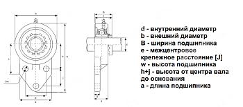 Подшипниковый узел UKFB 207 + H 2307 FK