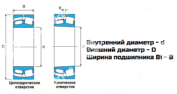 Подшипник 22210 CA/W33 LDI