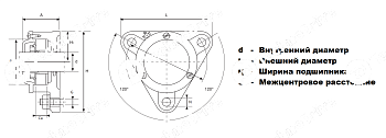 Разъемный фланцевый корпус 722508 DB открытый LDI