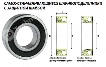 Подшипник 20206-TVP FAG 