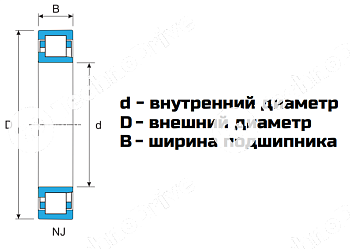 Подшипник NJ 213-ECJ LDI