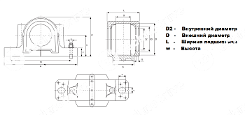 Разъемный корпус SNU517 (SNL517) LDI