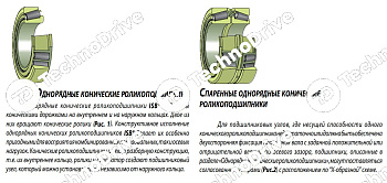 Подшипник 32017 ISB