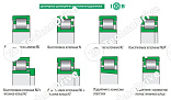 Подшипник NU 2217 ECJ ISB
